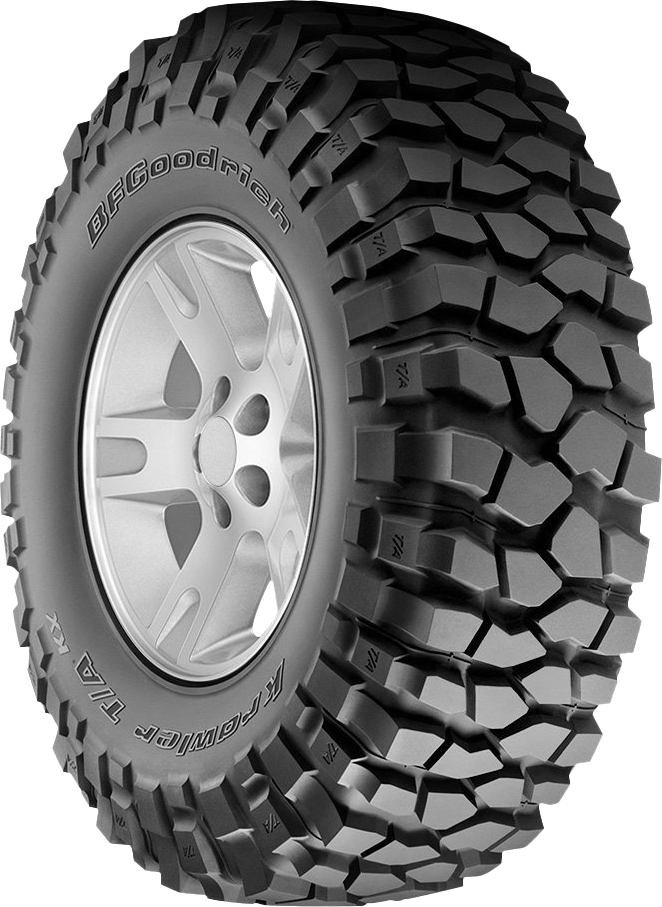 BFGoodrich Krawler T/A KX 37x12.50R17 - Wheelwiz